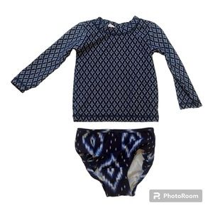 Girls swim set 18 months